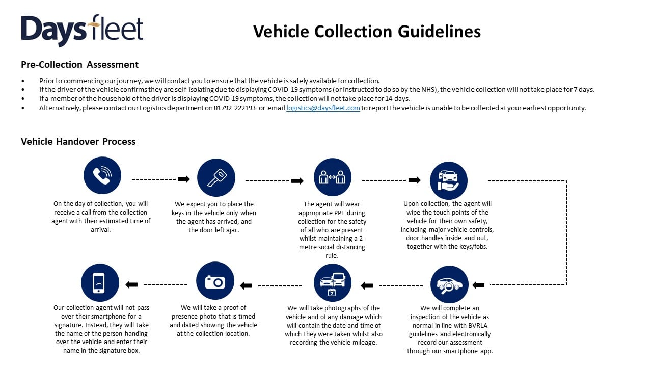 Days Fleet - Vehicle Collection Guidelines